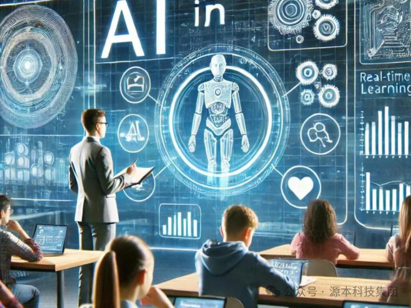 艾弗森贝博ballbet官网科技-本科生掌握大数据、云原生、AI-竞赛保研求职的“超车秘籍”来了！